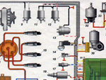Схемы электрооборудования LADA Samara