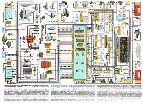 Схема электрооборудования ВАЗ-2108, 2109, 21099, 2113, 2114, 2115 с высокой панелью.